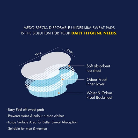 Basics Underarms Sweat Pads Disposable (Pkts 6x 60 Pcs Set)